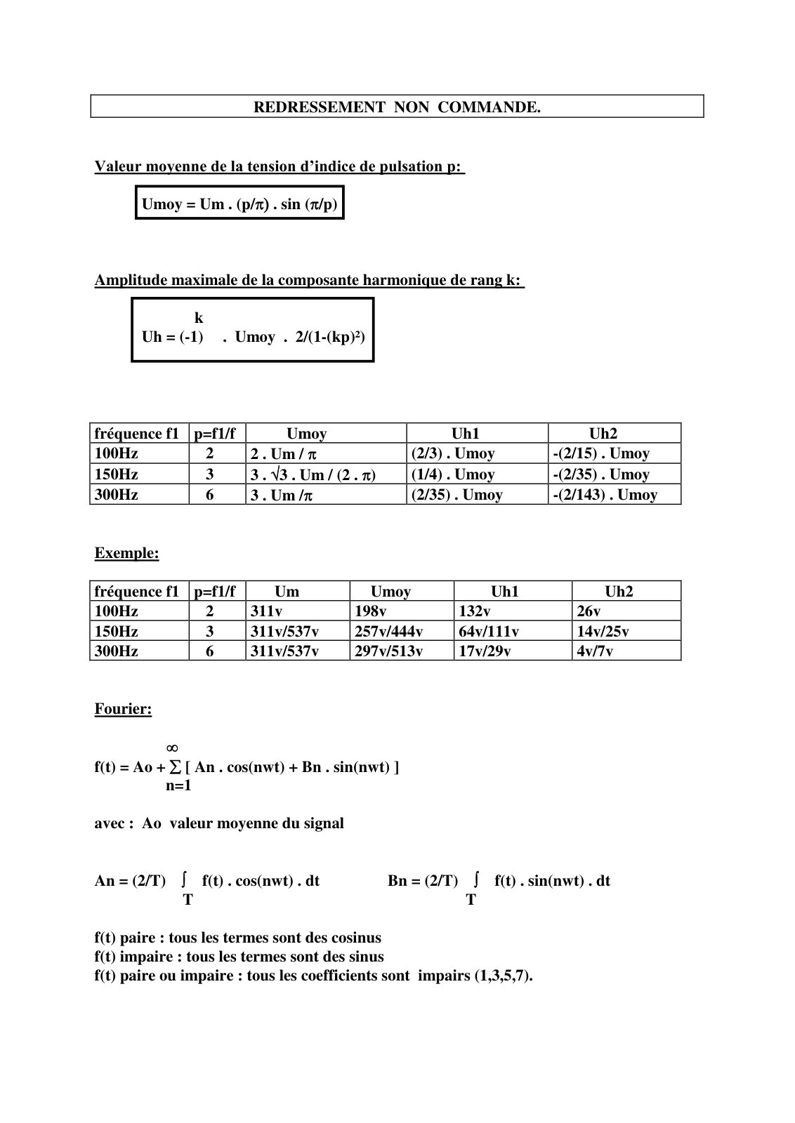 First page of rediode