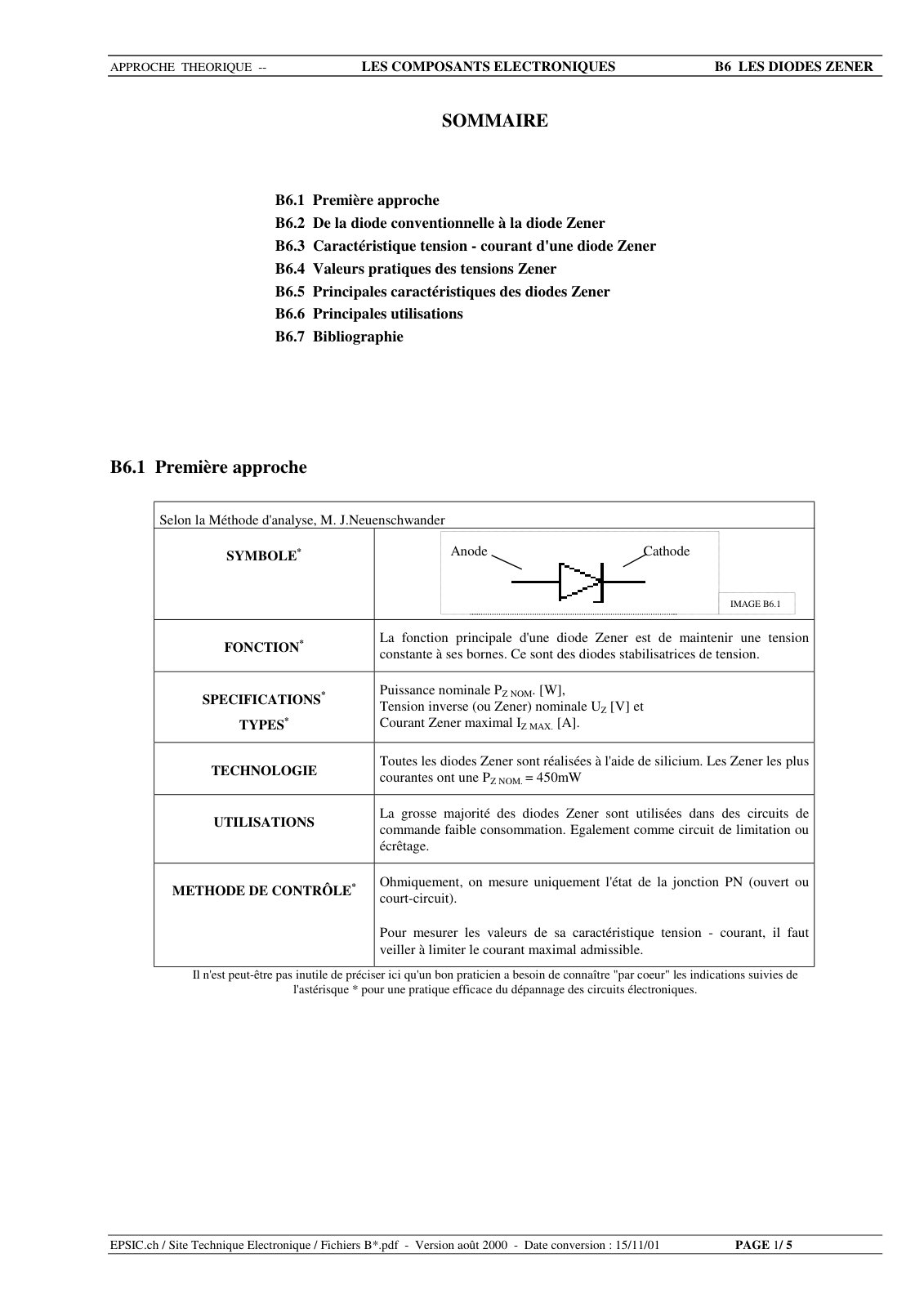 First page of zeners