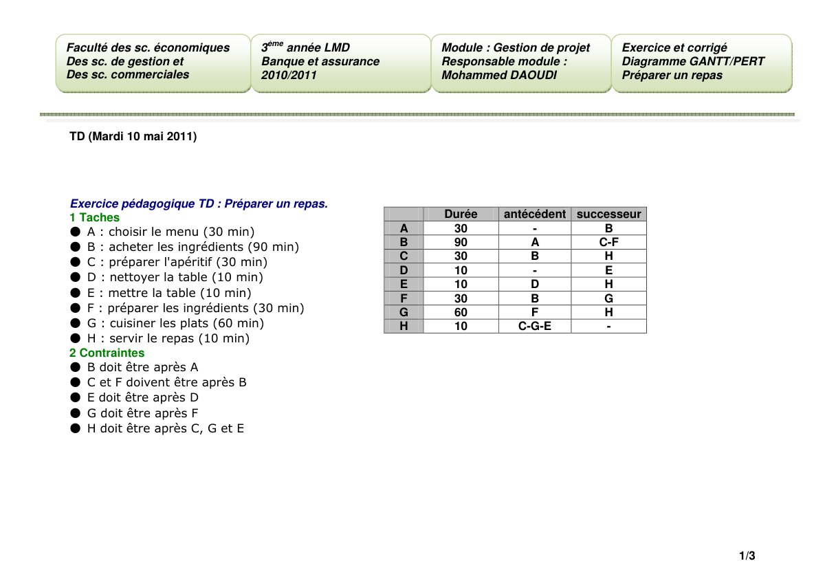 First page of PERT exercices corriges 02