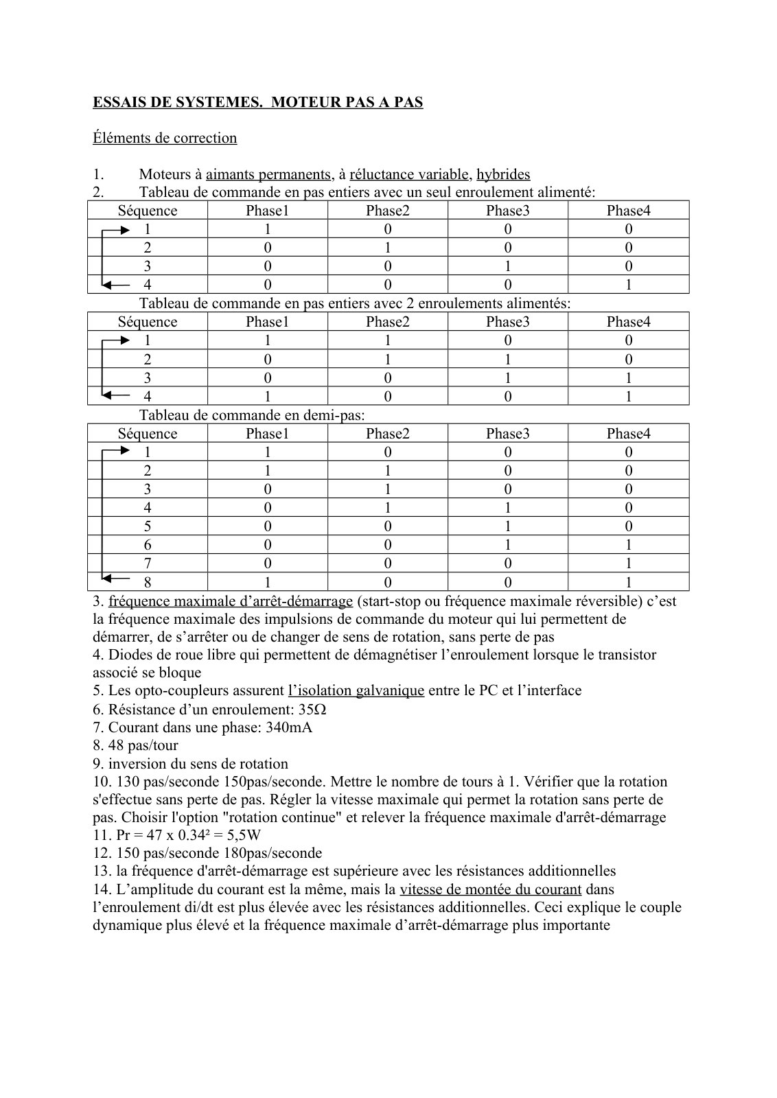 First page of corrige