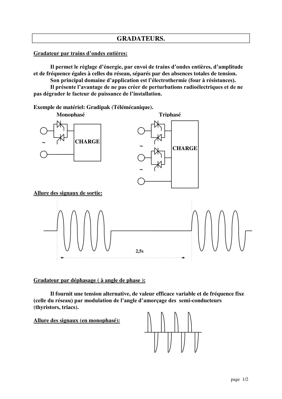 First page of Gradateur par trains d’ondes entières