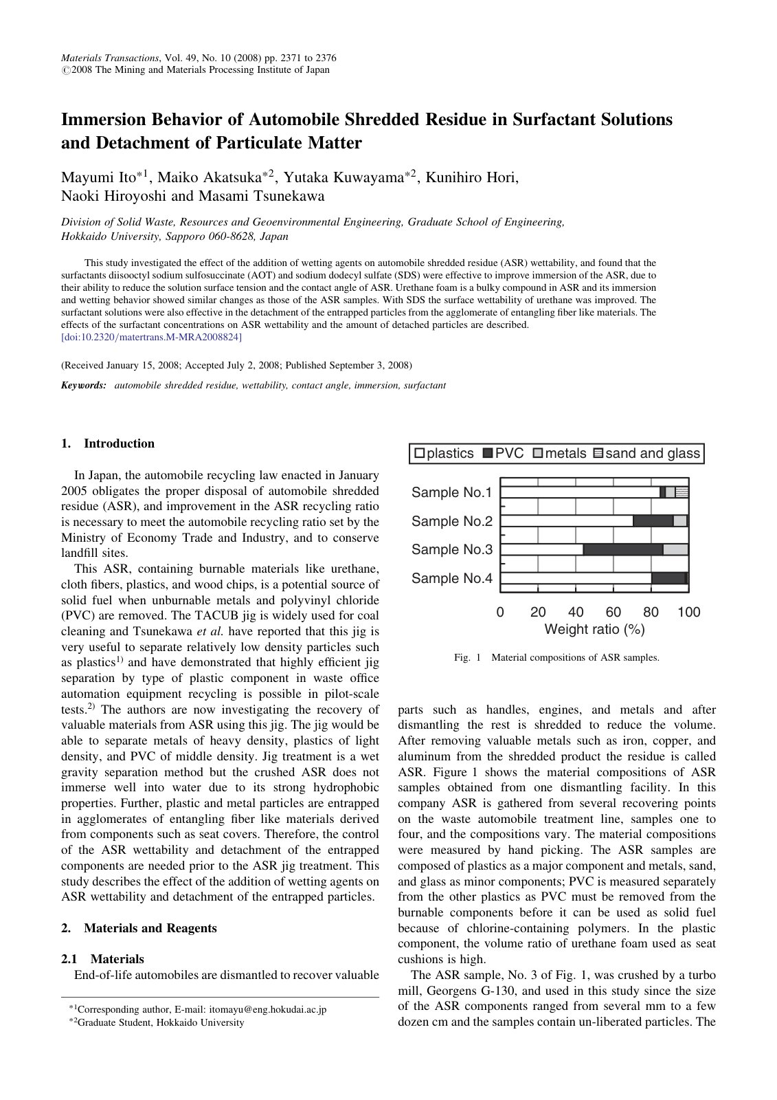 First page of Immersion Behavior of Automobile Shredde