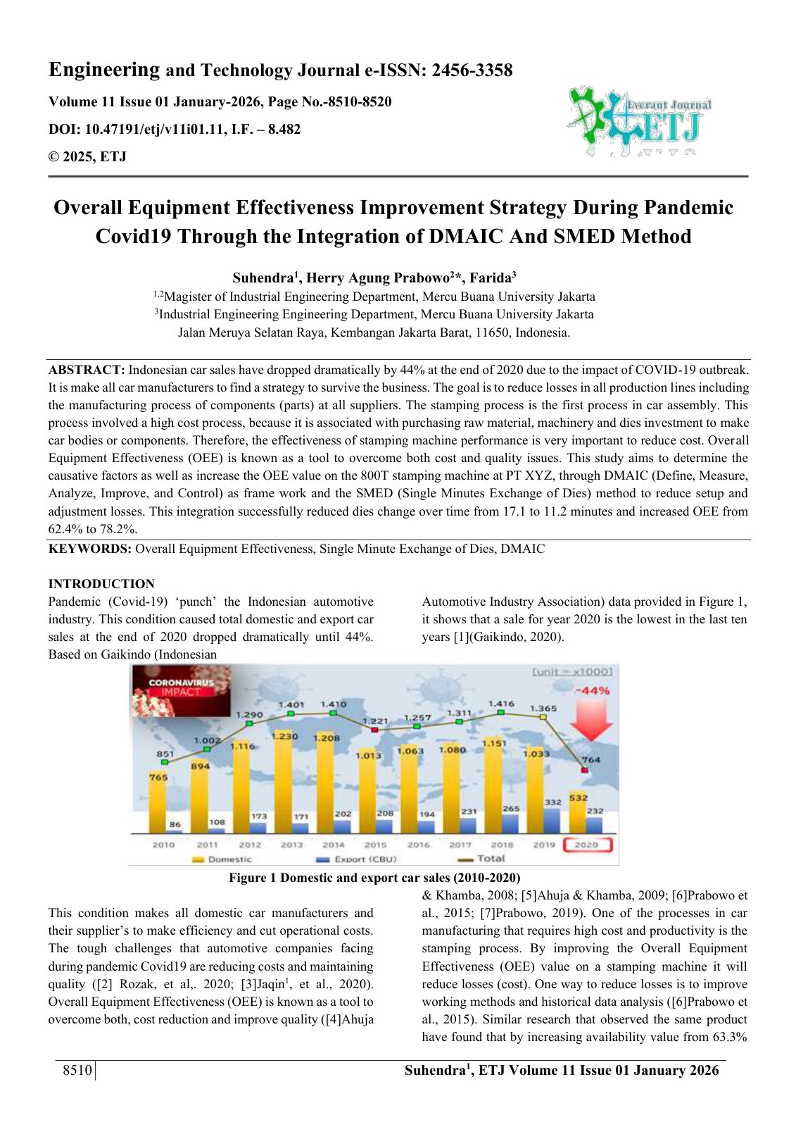 First page of Overall Equipment Effectiveness Improvement Strategy During Pandemic  Covid19 Through the Integration of DMAIC And SMED Method  