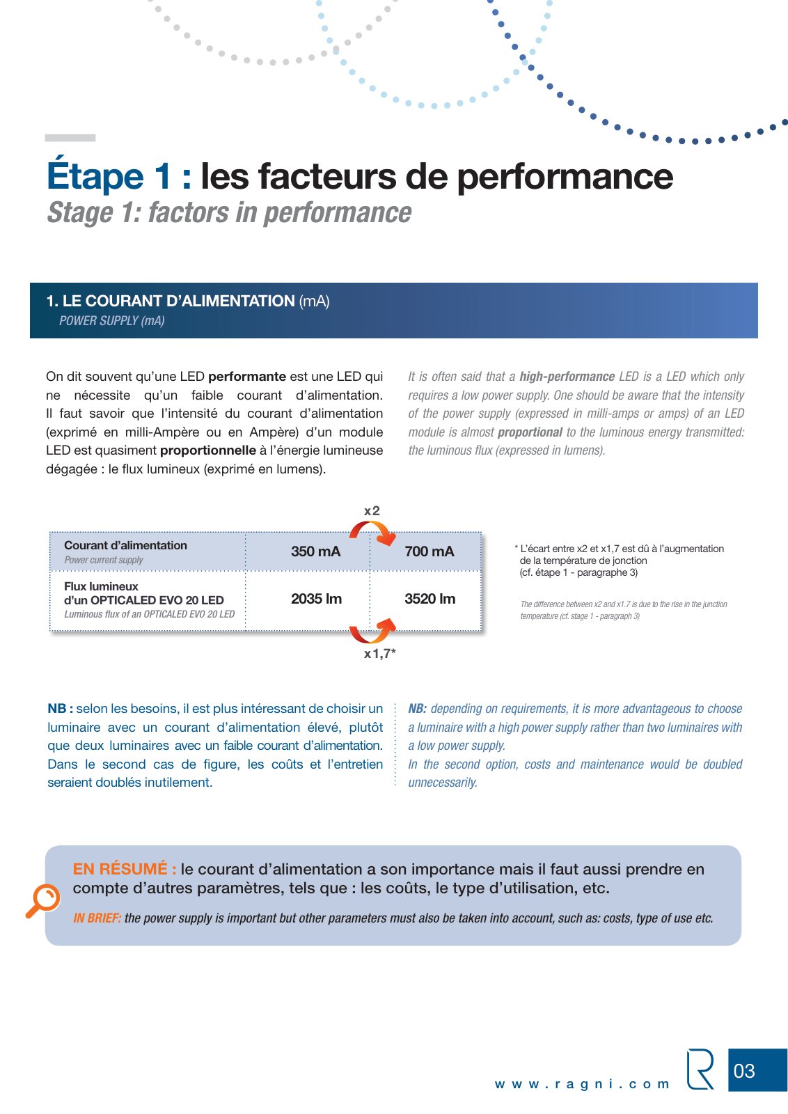 First page of Étape 1 : les facteurs de performance