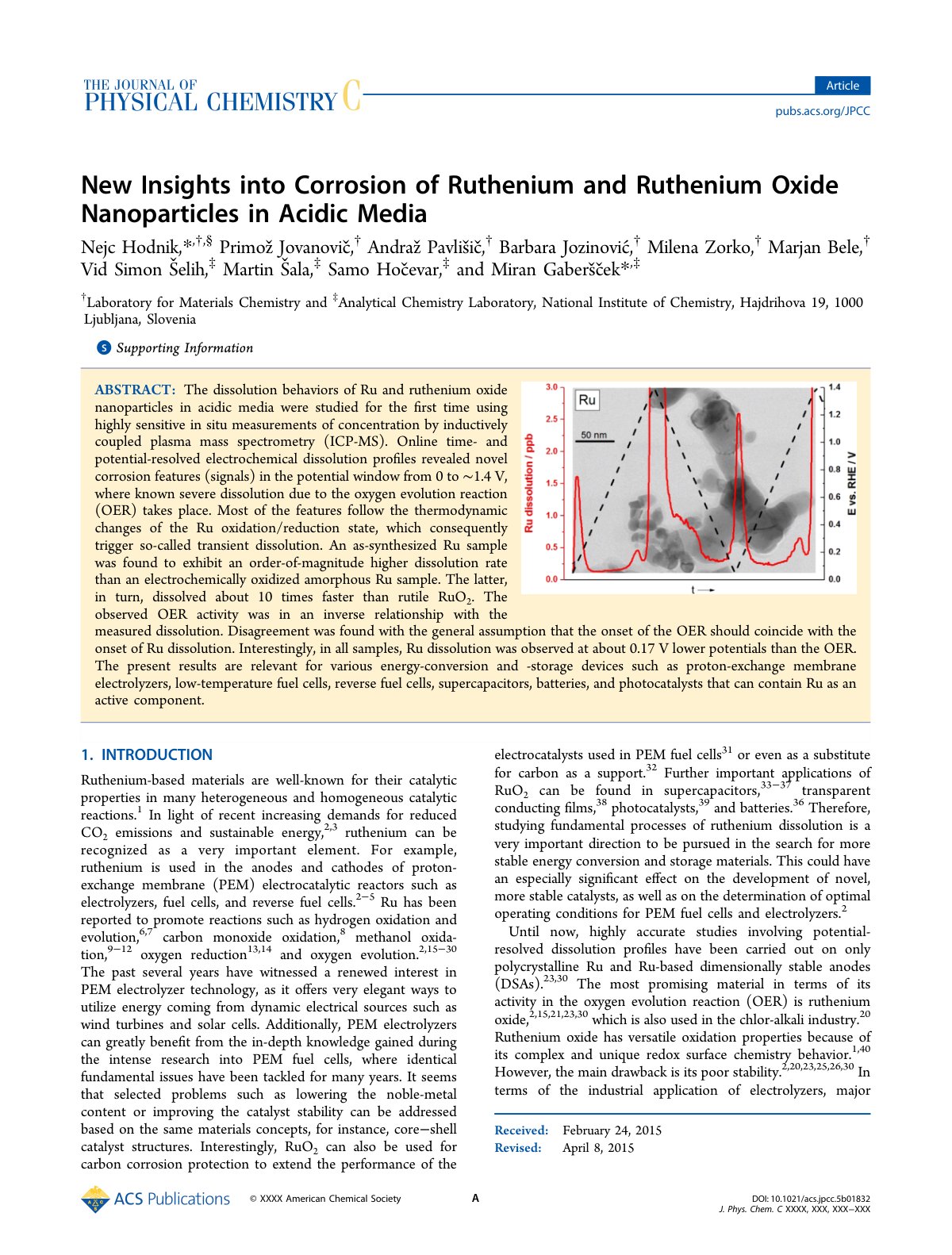 First page of New Insights into Corrosion of Ruthenium and Ruthenium Oxide Nanoparticles in Acidic Media