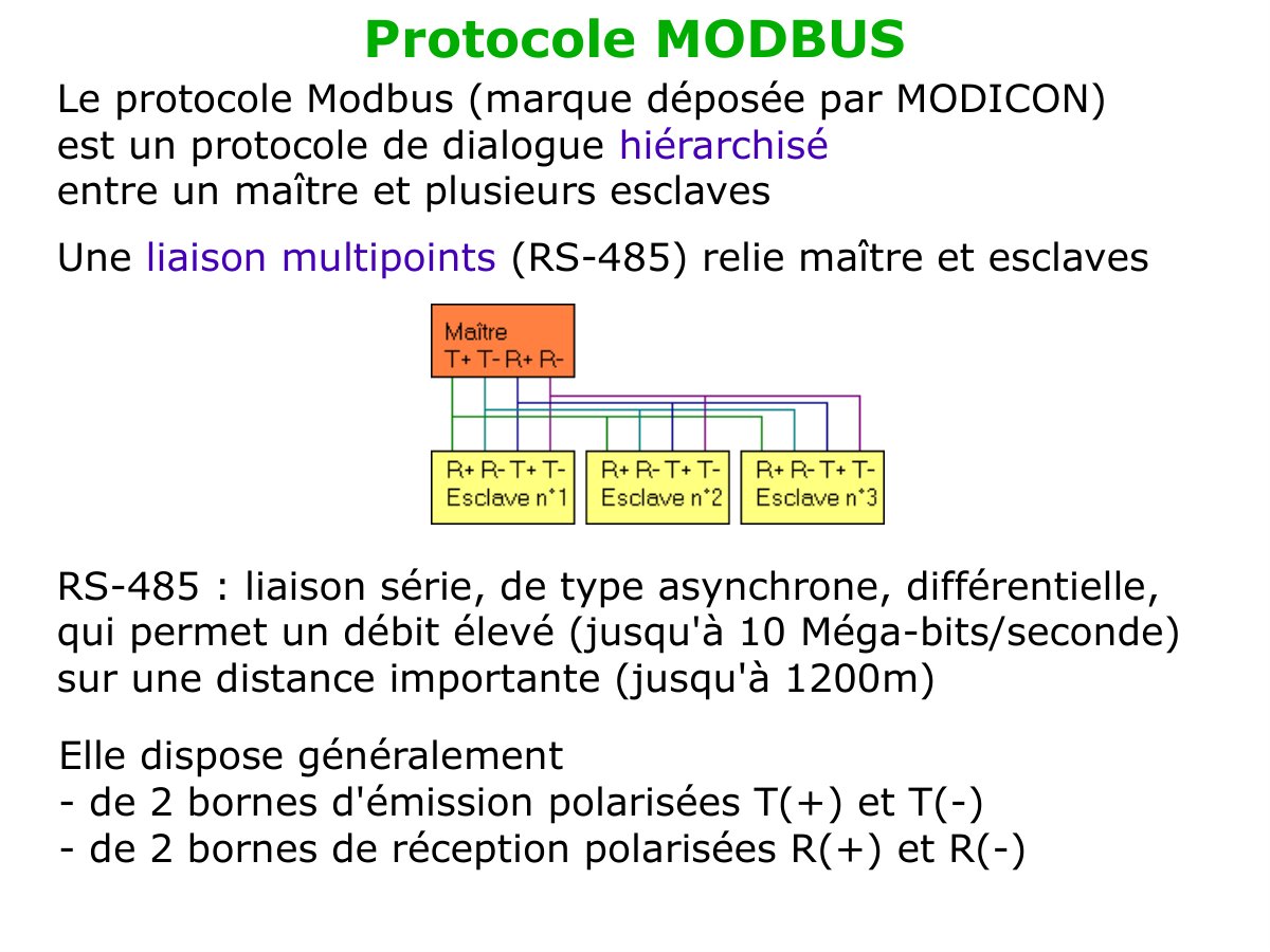 First page of Protocole MODBUS