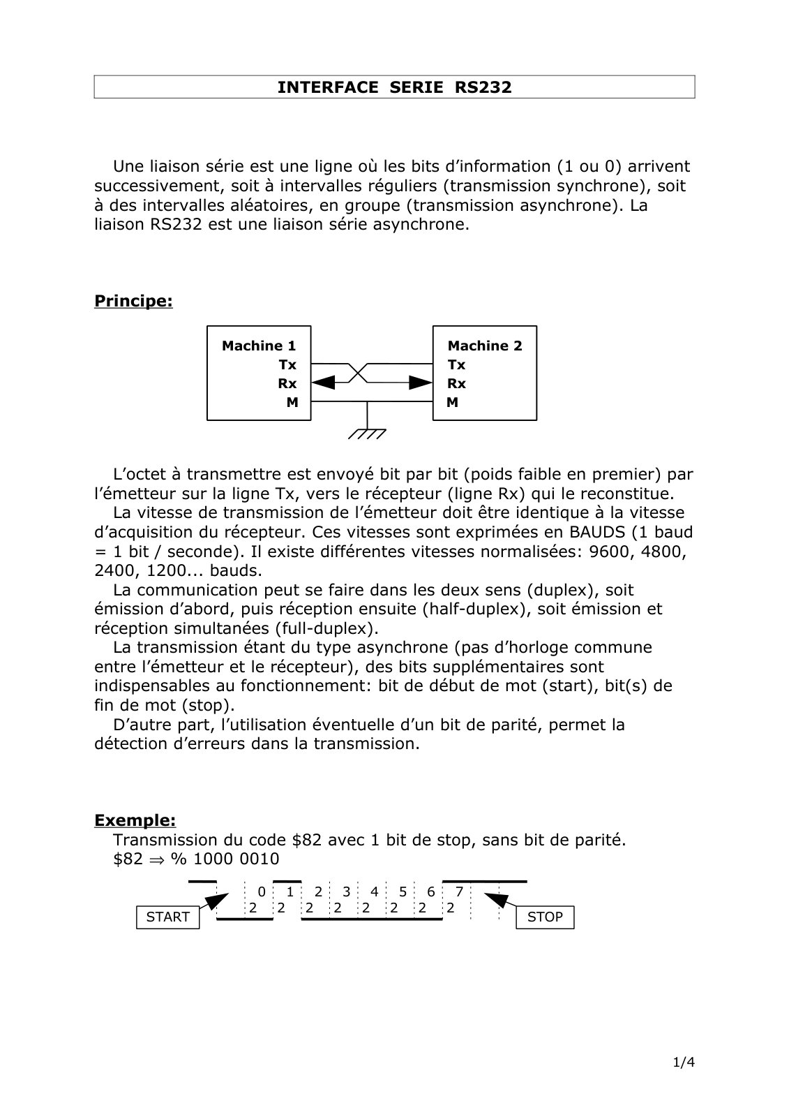 First page of INTERFACE SERIE RS232