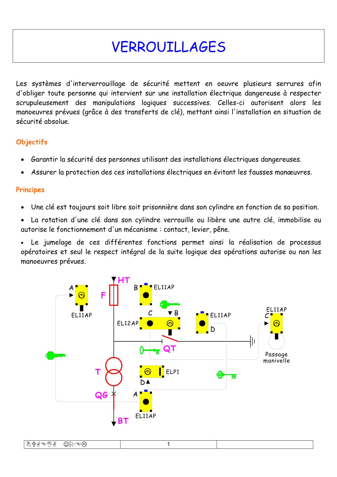 First page of verrouillages ht