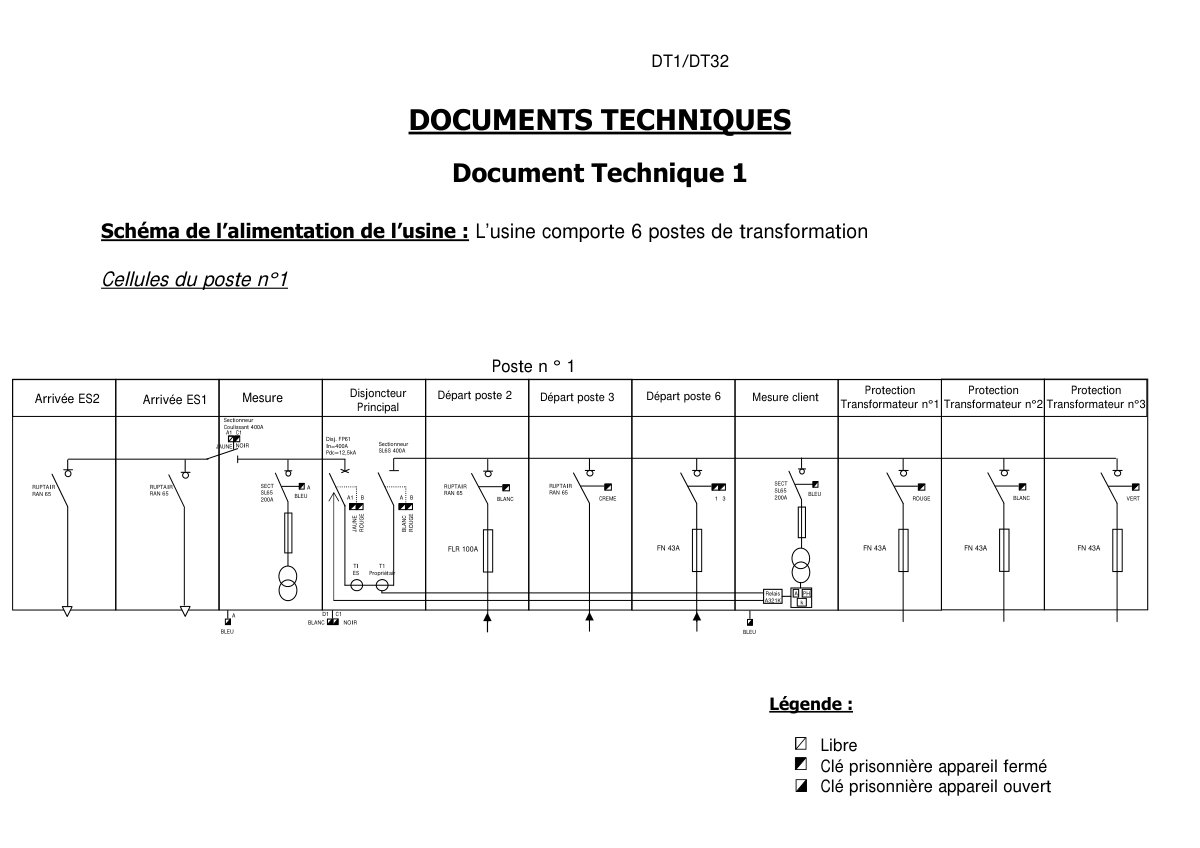 First page of documentation
