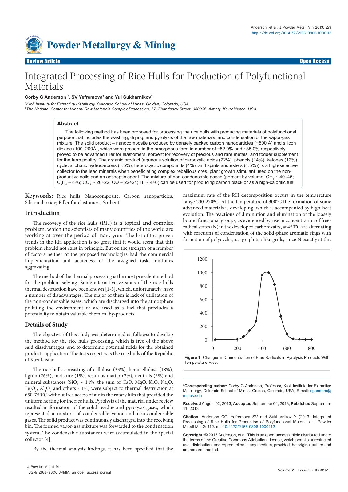 First page of Integrated Processing of Rice Hulls for