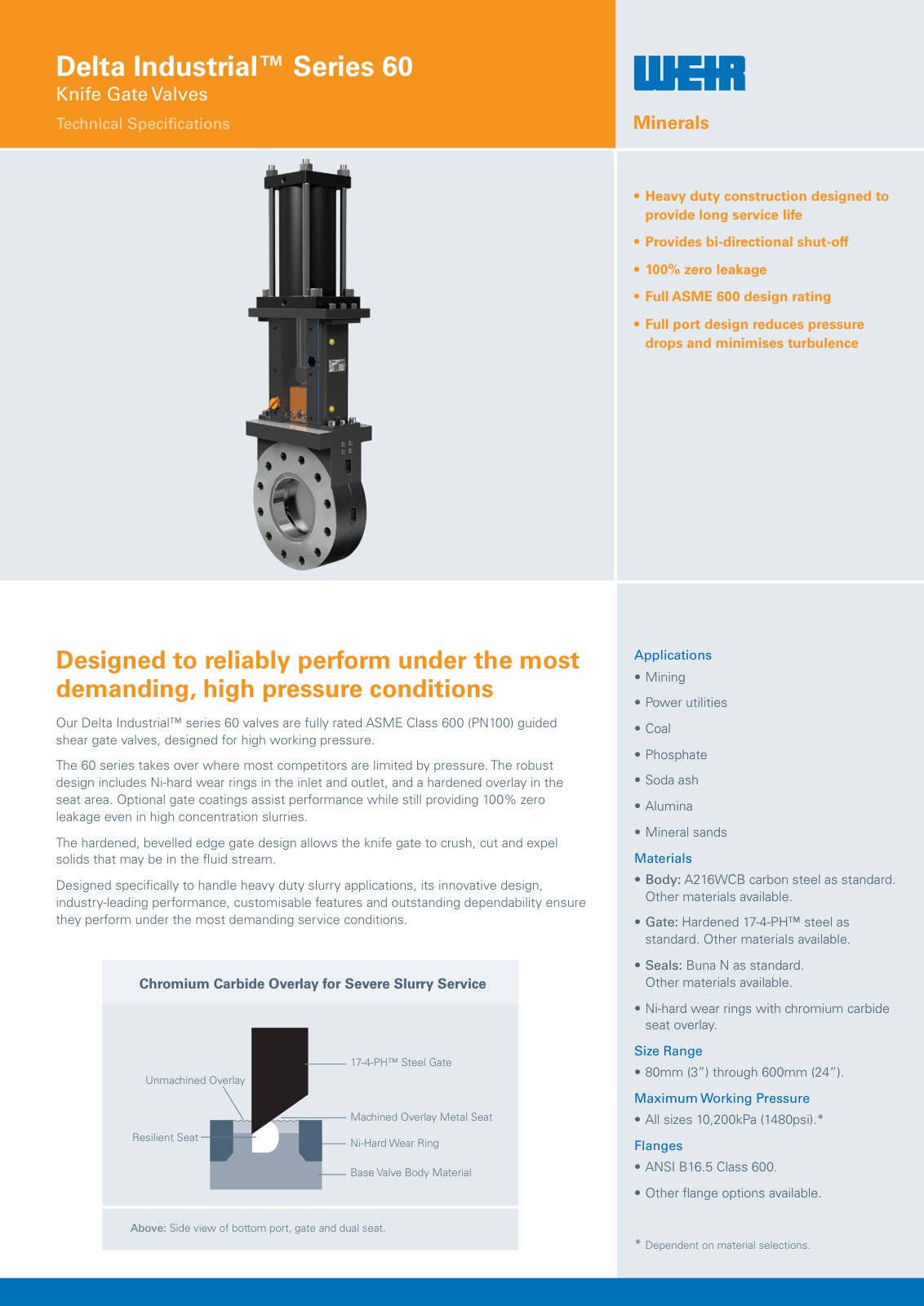 First page of AU0732 Delta Industrial Series 60 APAC Spec Sheet 20161025 PREVIEW