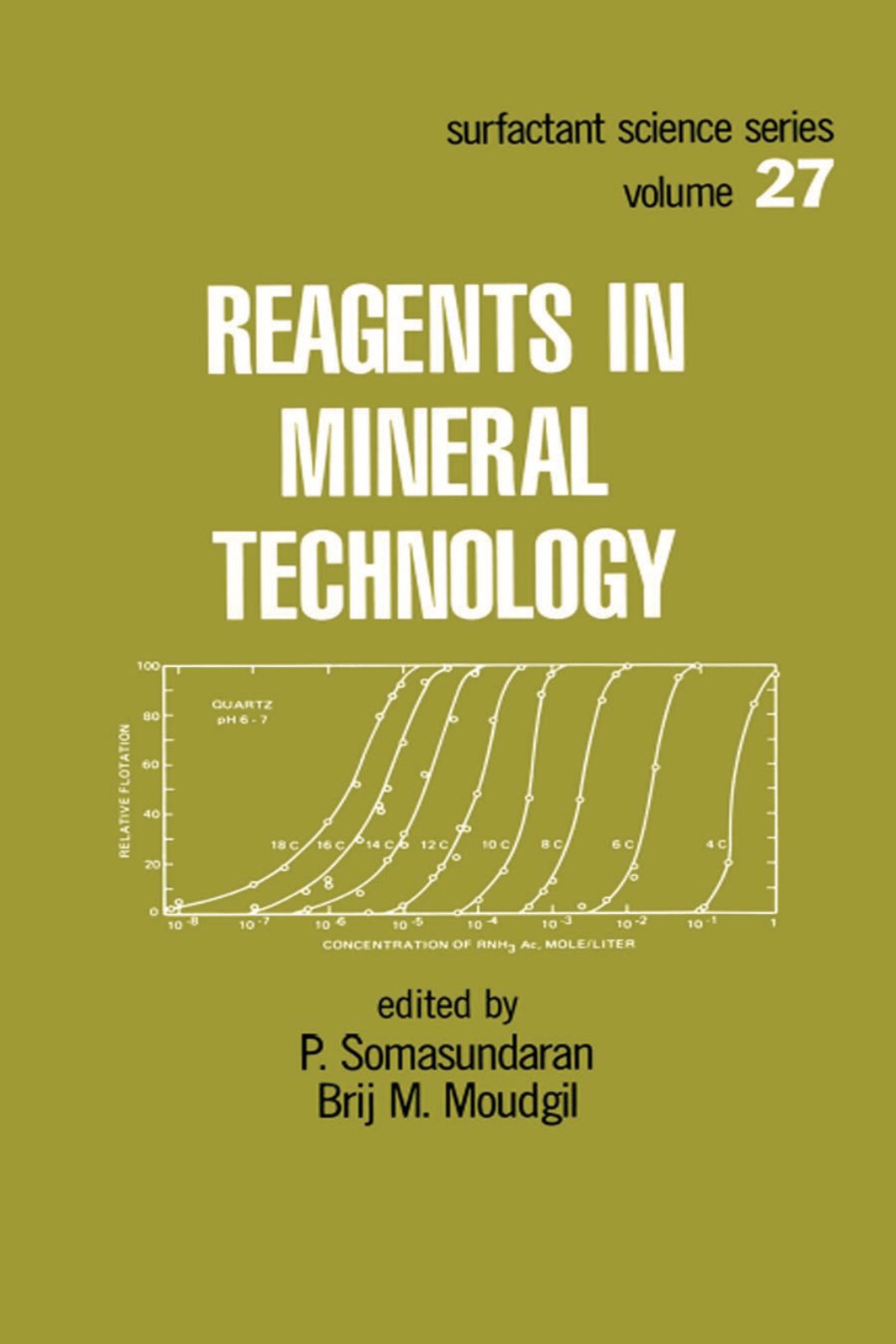 First page of 816727238 Surfactant Science P Somasundaran Reagents in Mineral Technology CRC Press Taylor and Francis 2017